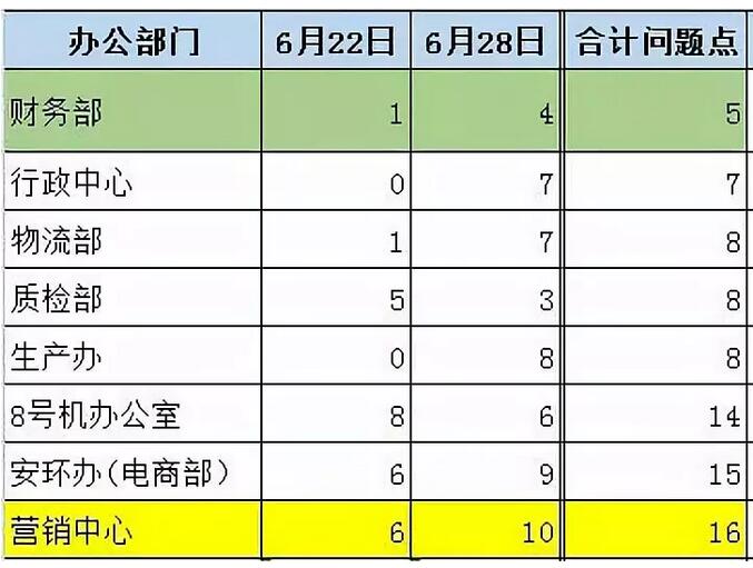 山東華業無紡布有限公司